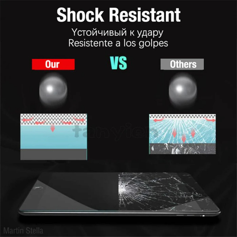 2 Glass Screen Protector For I - đánh giá và giá Temu Tablet Accessories