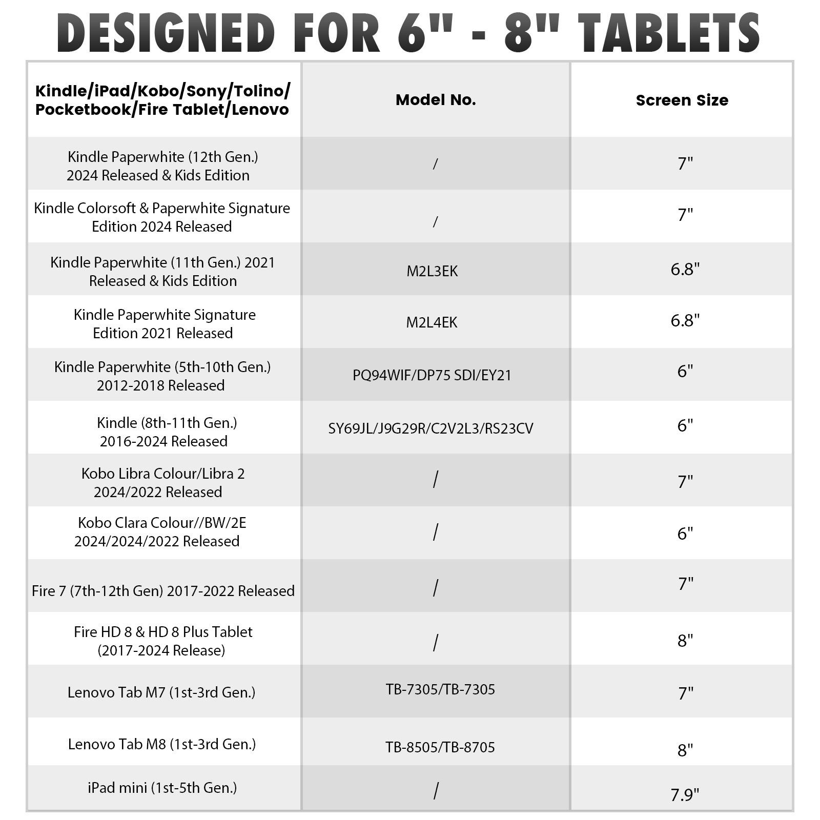 Elastic 6-8 inch Tablet Hand-S - đánh giá và giá Tablet Accessories For Reading